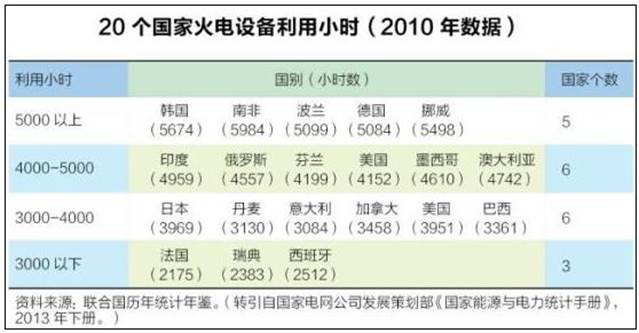 clip_image002.jpg http://www.cnenergy.org/dl/hd/201509/W020150906392158791165.jpg