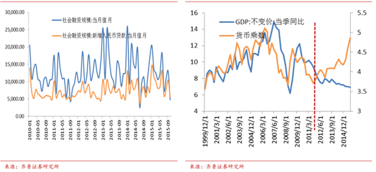 clip_image004.png QQ圖片20151113092829