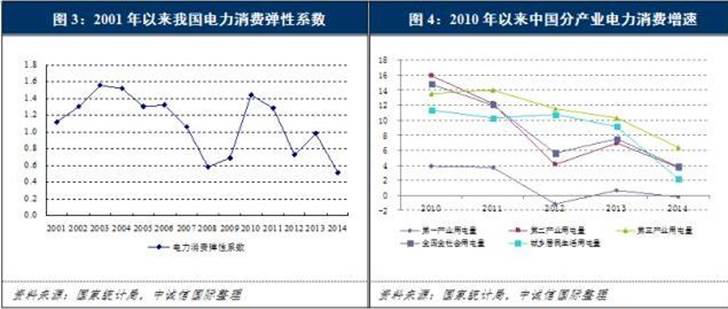 clip_image004.jpg http://www.cnenergy.org/dl/hd/201511/W020151120344556961461.jpg