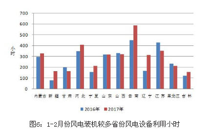 clip_image006.jpg http://www.cctd.com.cn/uploadfile/2017/0321/20170321092758710.jpg