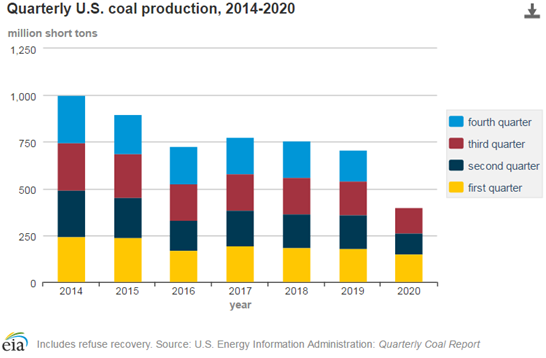 ú̿,ú̿?j)r(ji),ú,̿,(dng)ú,̿?j)r(ji),oú,úr(ji)