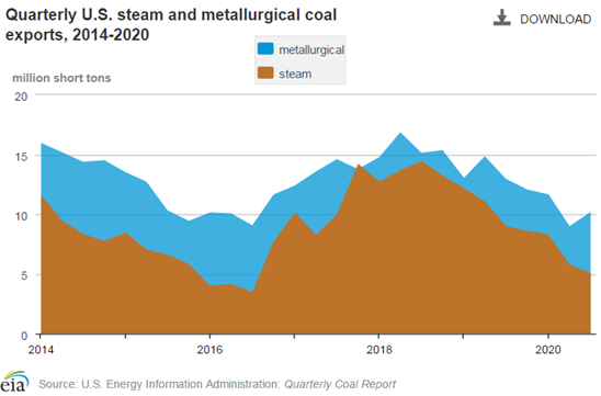 ú̿,ú̿?j)r(ji),ú,̿,(dng)ú,̿?j)r(ji),oú,úr(ji)