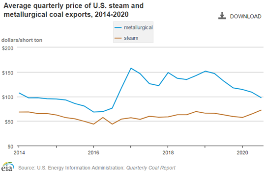 ú̿,ú̿?j)r(ji),ú,̿,(dng)ú,̿?j)r(ji),oú,úr(ji)