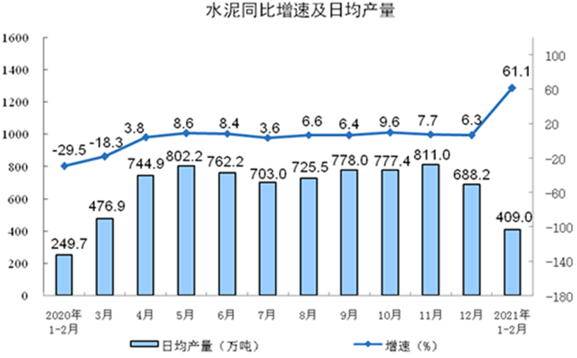 ú̿,ú̿?j)r(ji),ú,̿,(dng)ú,̿?j)r(ji),oú,úr(ji)