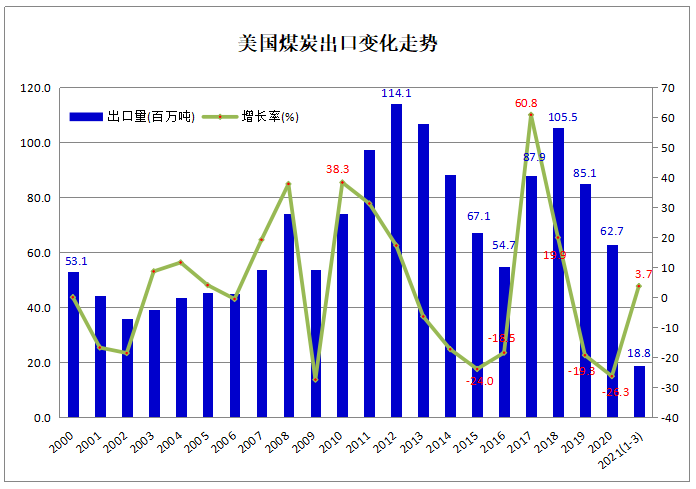 1620378778372526.png image.png