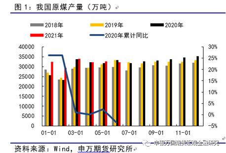 f؛_Ʒ}_úѬF(xin)úrµдr