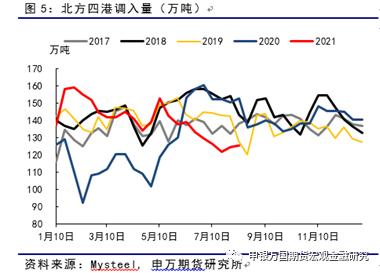 f؛_Ʒ}_úѬF(xin)úrµдr