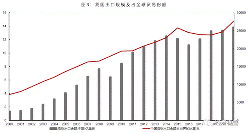 SҪ(jng)w(jng)ďKķȫMfʢĸlļb\rָ(sh)9ڼb\rָ(sh)^m(x)УȻR֧ΣD4