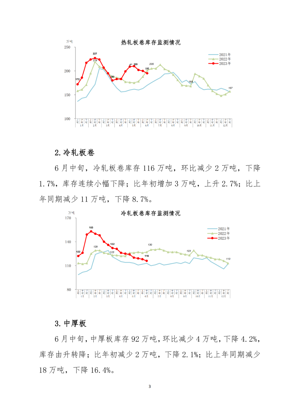 ú̿,ú̿r(ji),ú,̿,(dng)ú,̿r(ji),oú,úr(ji)