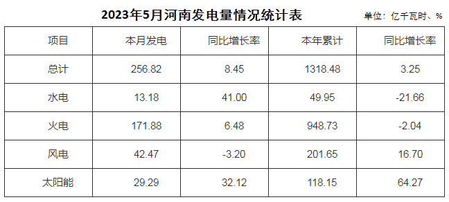 煤炭,煤炭價格,焦煤,焦炭,動力煤,焦炭價格,無煙煤,焦煤價格
