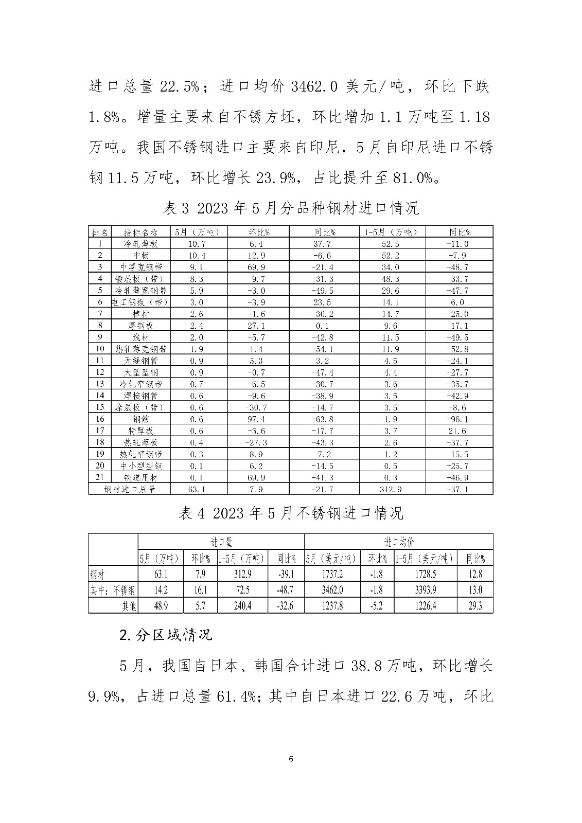 ú̿,ú̿?j)r(ji),ú,̿,(dng)ú,̿?j)r(ji),oú,úr(ji)