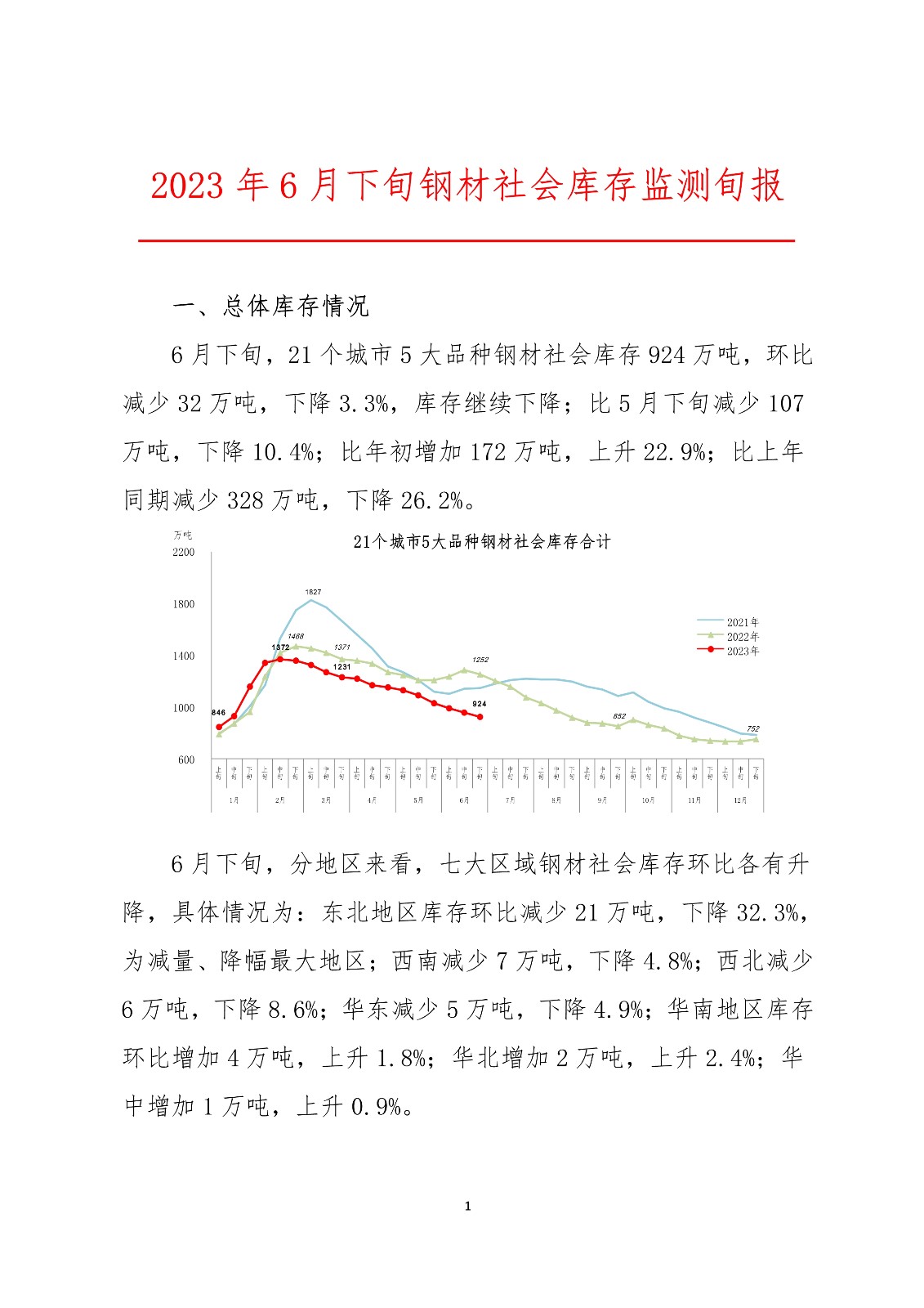 ú̿,ú̿r(ji),ú,̿,ú,̿r(ji),oú,úr(ji)