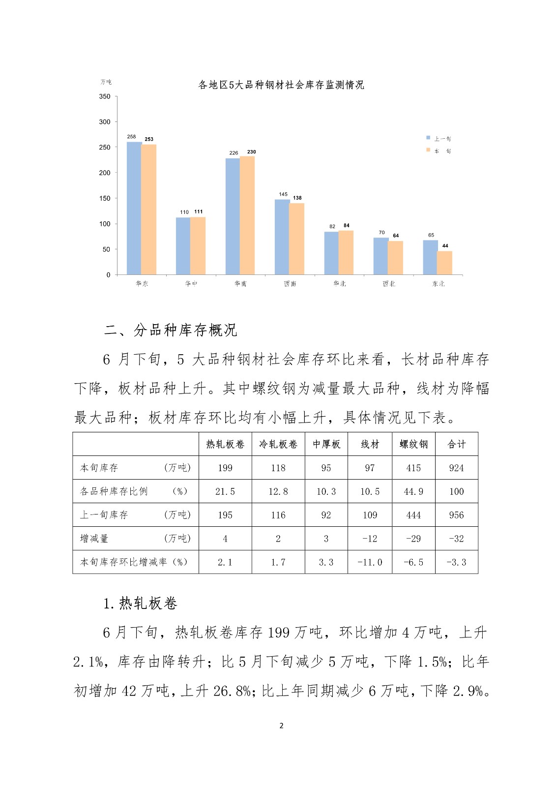 ú̿,ú̿r(ji),ú,̿,ú,̿r(ji),oú,úr(ji)