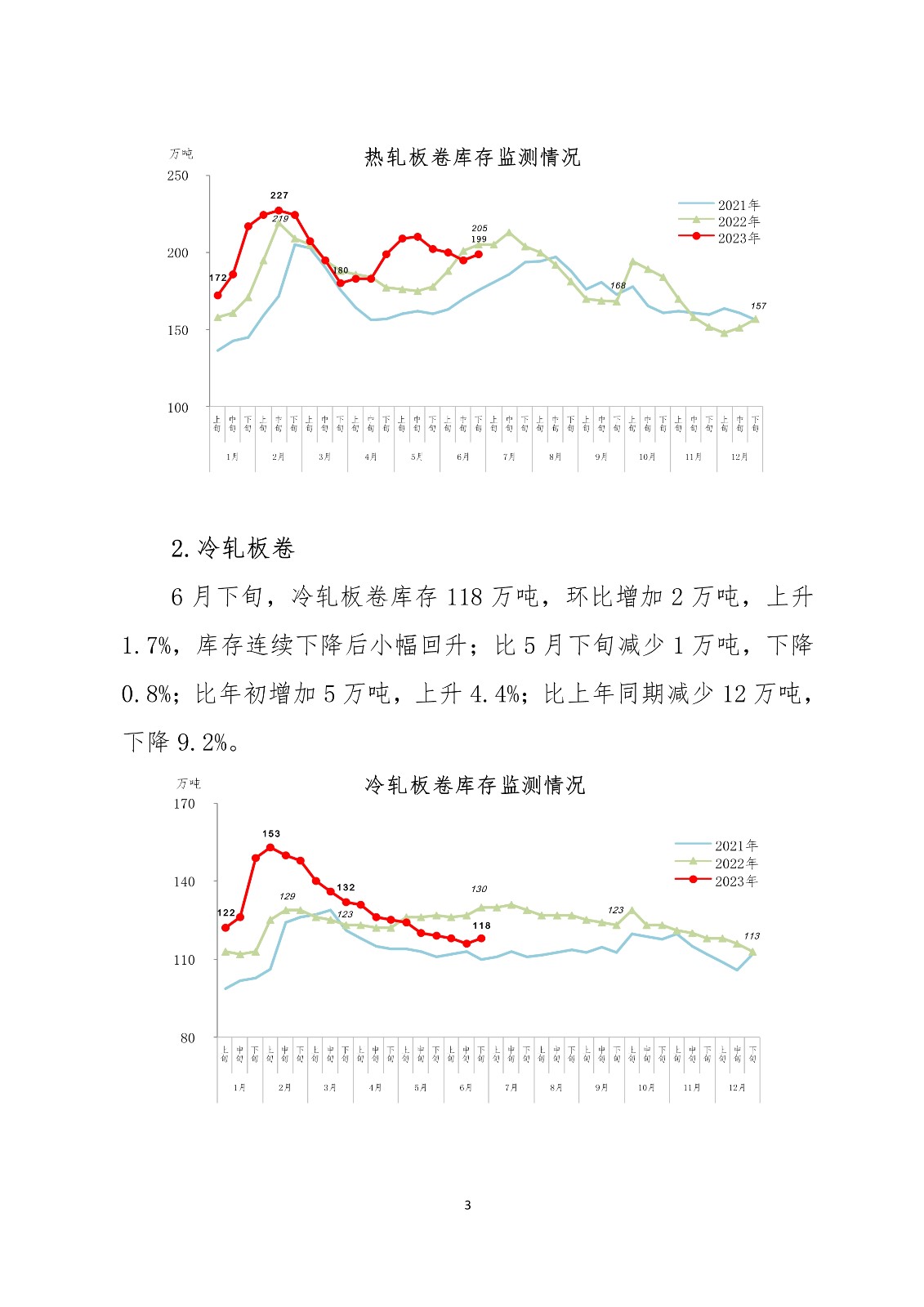 ú̿,ú̿r(ji),ú,̿,ú,̿r(ji),oú,úr(ji)