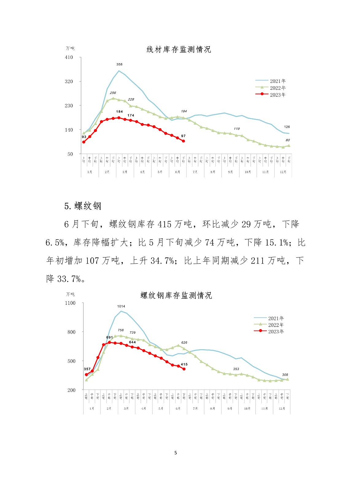 ú̿,ú̿r(ji),ú,̿,ú,̿r(ji),oú,úr(ji)