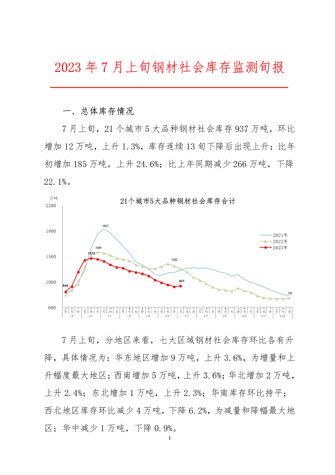 ú̿,ú̿r(ji),ú,̿,ú,̿r(ji),oú,úr(ji)