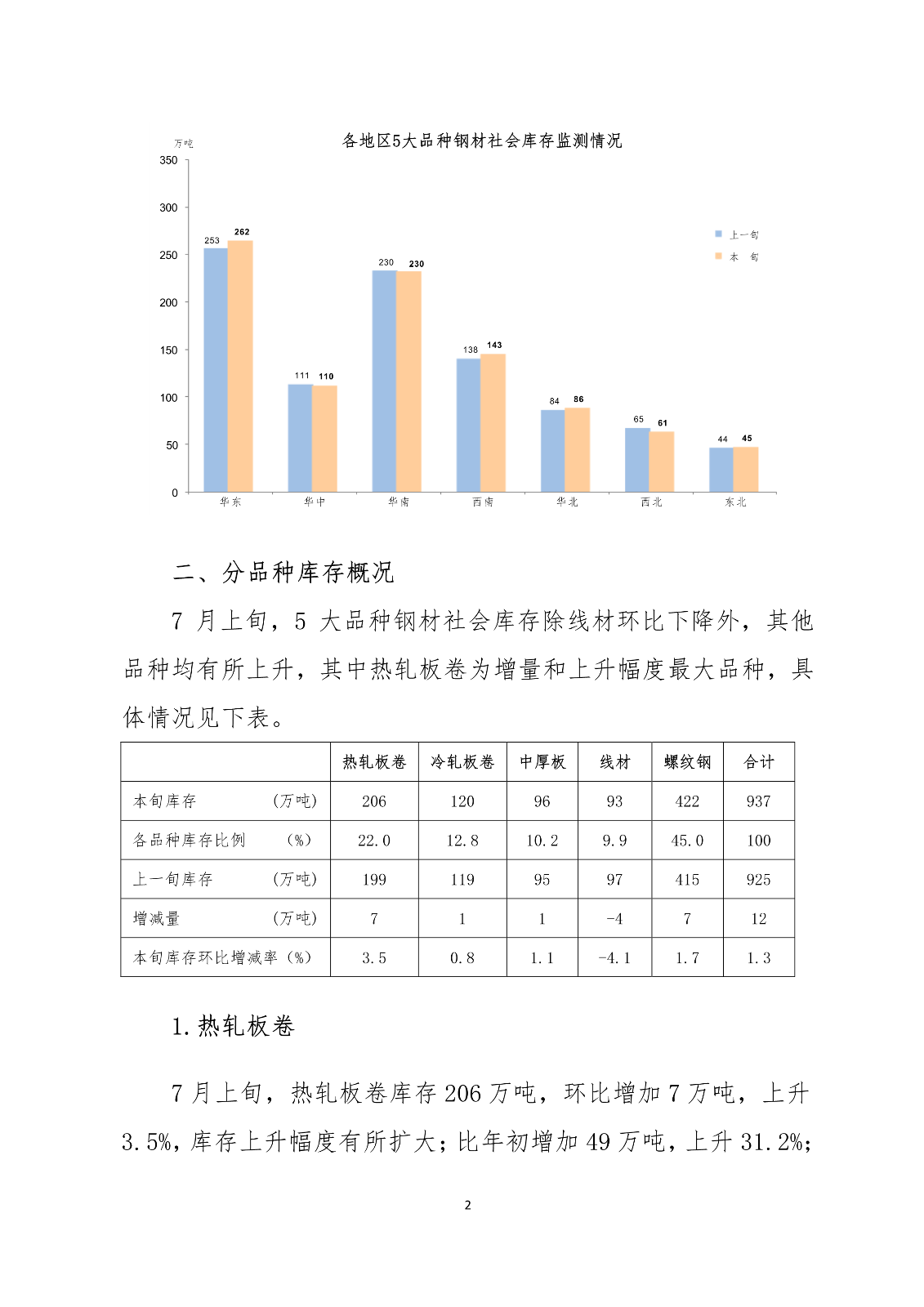 ú̿,ú̿r(ji),ú,̿,ú,̿r(ji),oú,úr(ji)