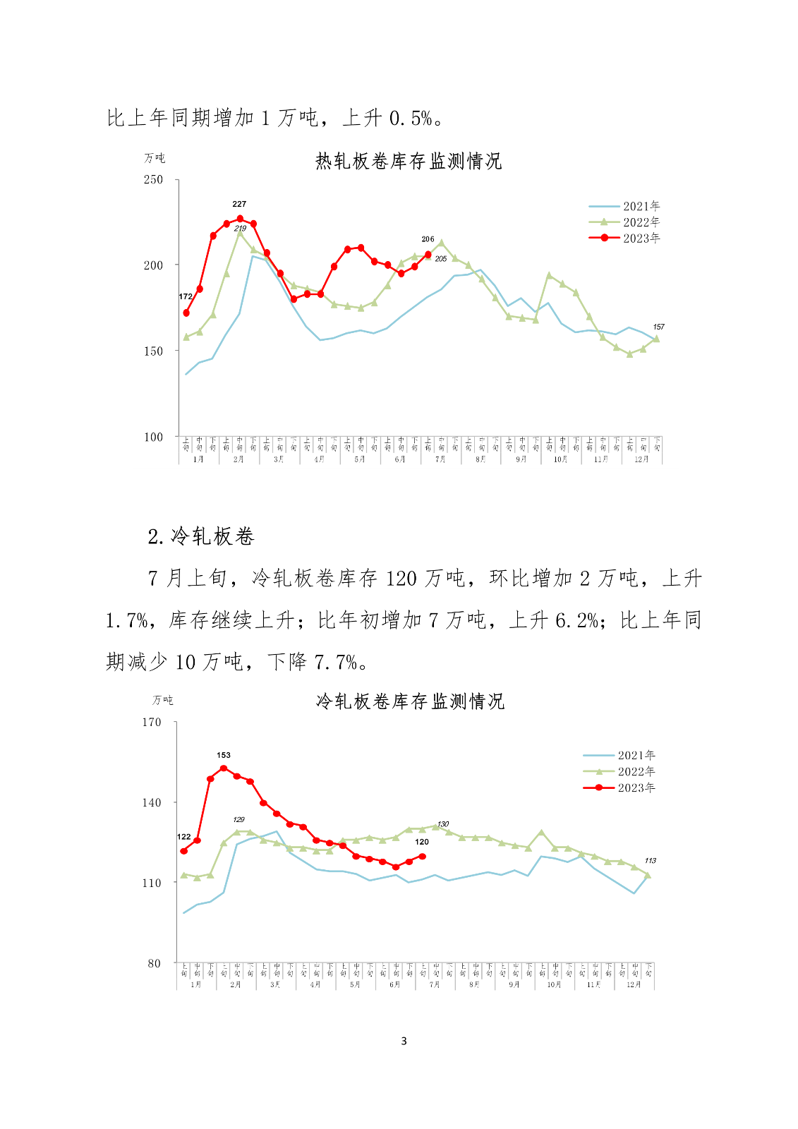 ú̿,ú̿r(ji),ú,̿,ú,̿r(ji),oú,úr(ji)