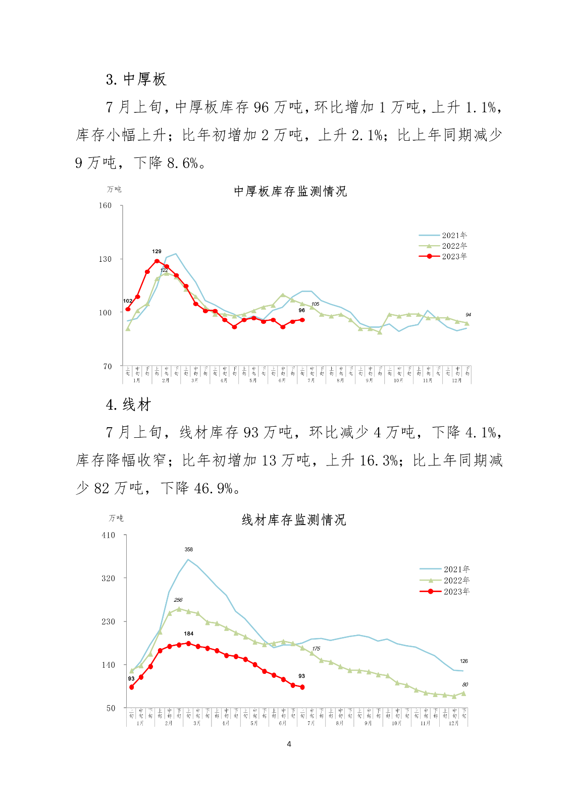 ú̿,ú̿r(ji),ú,̿,ú,̿r(ji),oú,úr(ji)