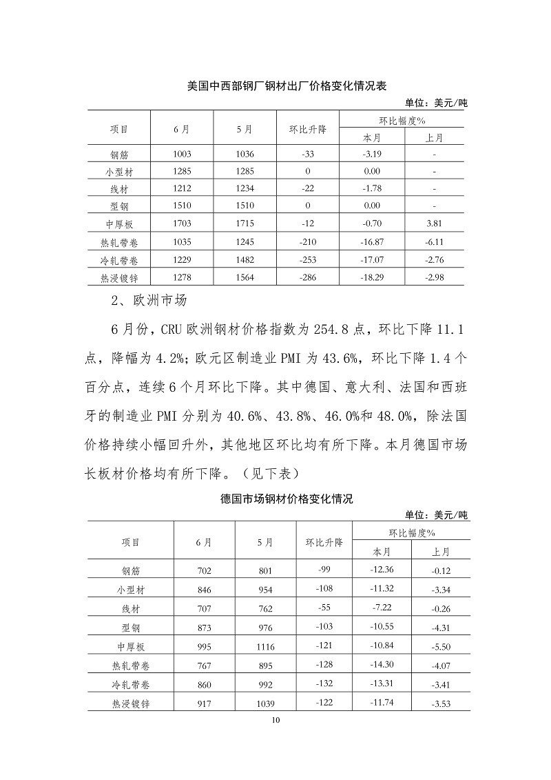 ú̿,ú̿?j)r(ji),ú,̿,(dng)ú,̿?j)r(ji),o(w)ú,úr(ji)