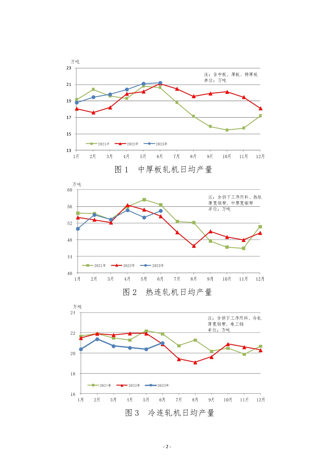 ú̿,ú̿r(ji),ú,̿,ú,̿r(ji),oú,úr(ji)