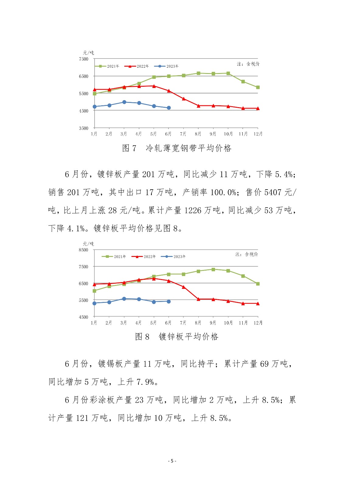 ú̿,ú̿r(ji),ú,̿,ú,̿r(ji),oú,úr(ji)