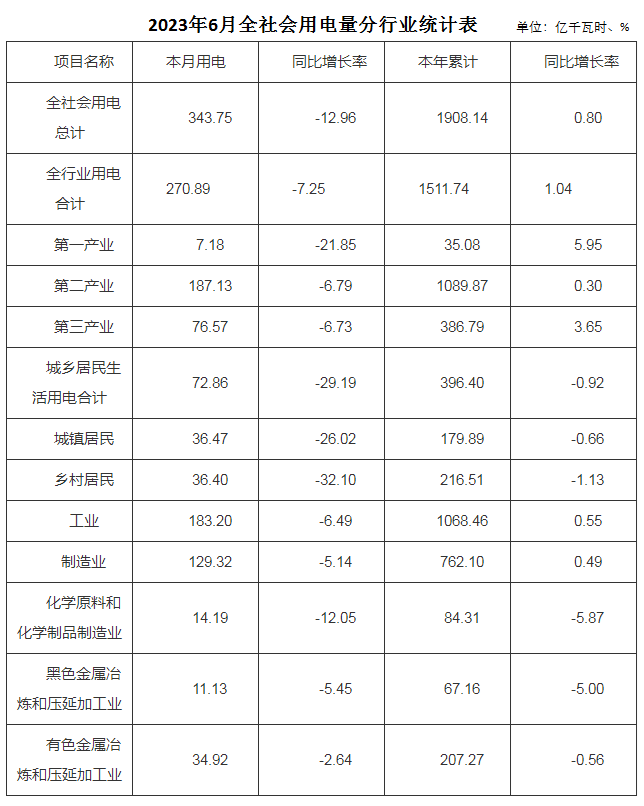 ú̿,ú̿?j)r(ji),ú,̿,(dng)ú,̿?j)r(ji),oú,úr(ji)
