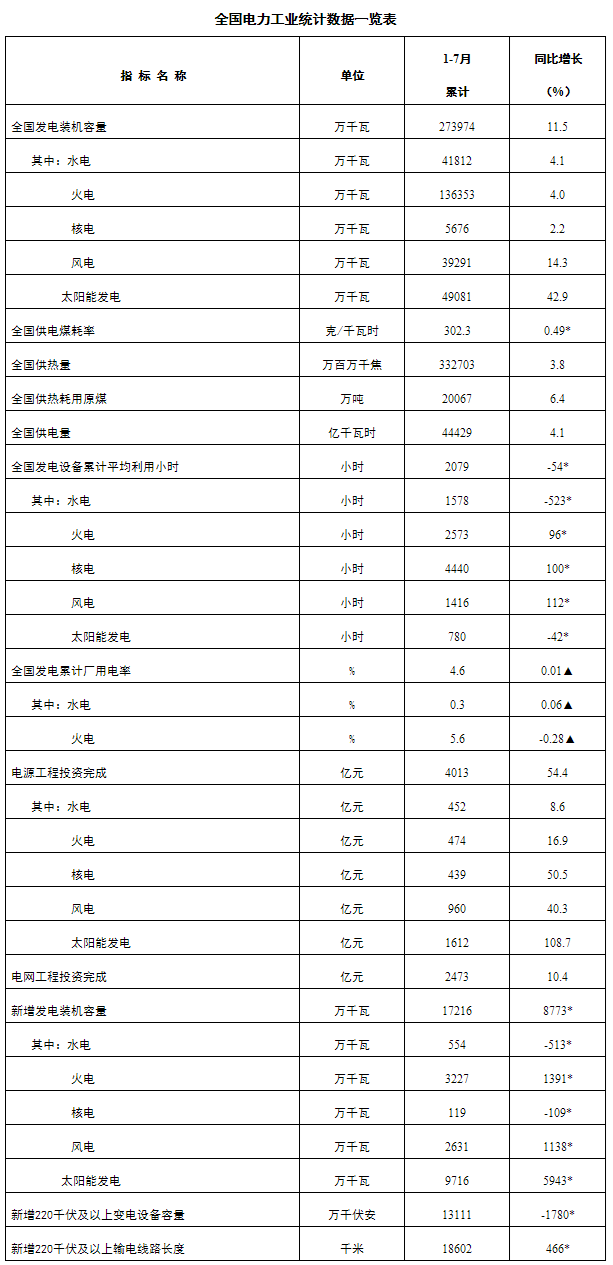 ú̿,ú̿?j)r(ji),ú,̿,(dng)ú,̿?j)r(ji),oú,úr(ji)
