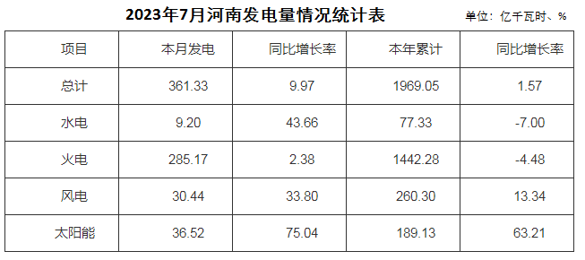 ú̿,ú̿r(ji),ú,̿,(dng)ú,̿r(ji),oú,úr(ji)