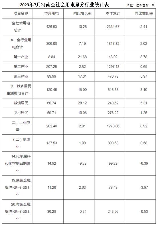 ú̿,ú̿r(ji),ú,̿,(dng)ú,̿r(ji),oú,úr(ji)