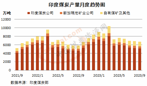 ú̿,ú̿r(ji),ú,̿,(dng)ú,̿r(ji),oú,úr(ji)