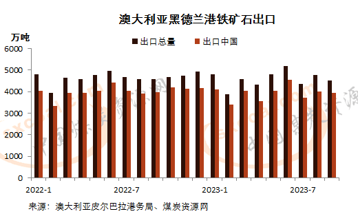 ú̿,ú̿r(ji),ú,̿,(dng)ú,̿r(ji),oú,úr(ji)
