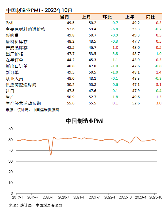 煤炭,煤炭價(jià)格,焦煤,焦炭,動力煤,焦炭價(jià)格,無煙煤,焦煤價(jià)格
