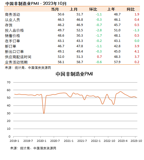煤炭,煤炭價(jià)格,焦煤,焦炭,動力煤,焦炭價(jià)格,無煙煤,焦煤價(jià)格