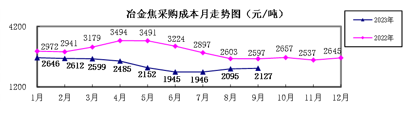ú̿,ú̿?j)r(ji),ú,̿,(dng)ú,̿?j)r(ji),oú,úr(ji)