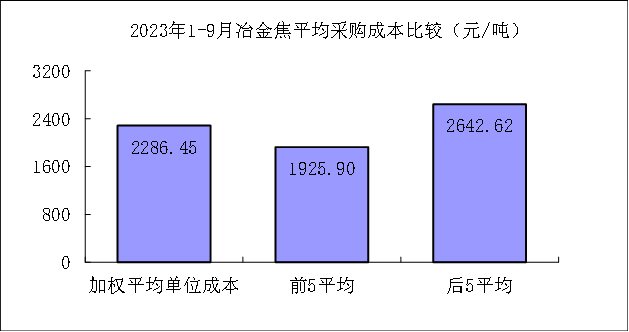 ú̿,ú̿?j)r(ji),ú,̿,(dng)ú,̿?j)r(ji),oú,úr(ji)