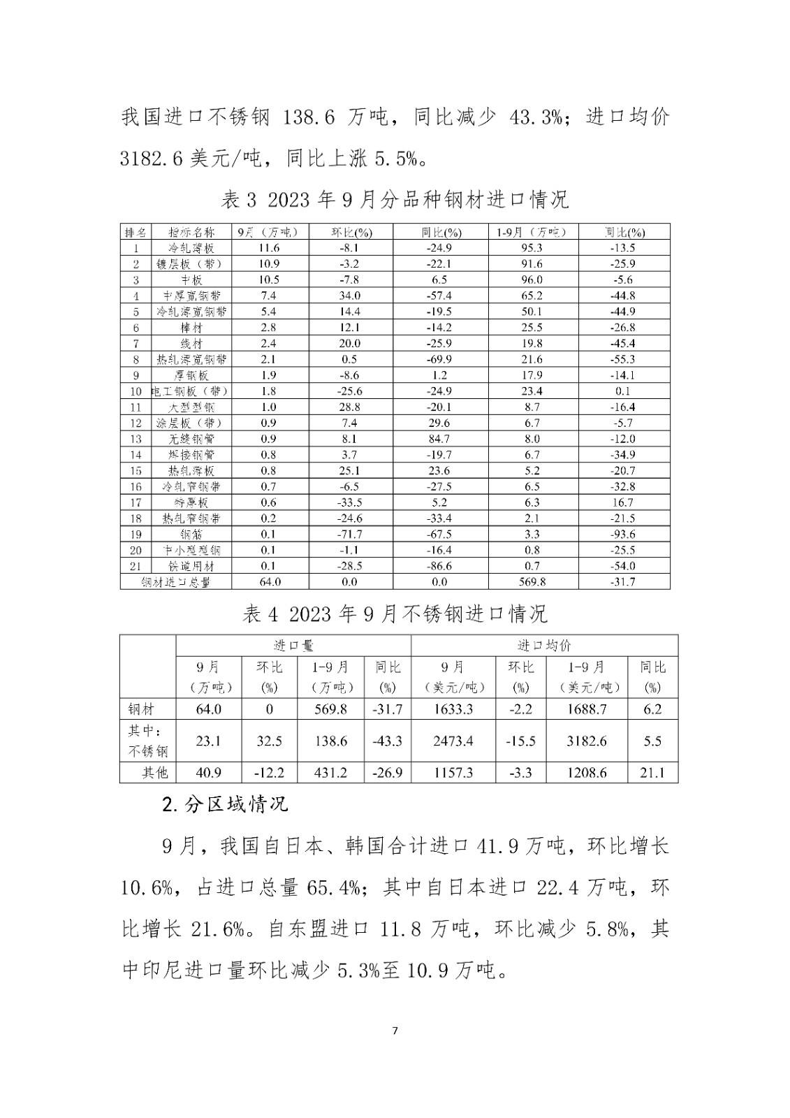 ú̿,ú̿r(ji),ú,̿,ú,̿r(ji),oú,úr(ji)