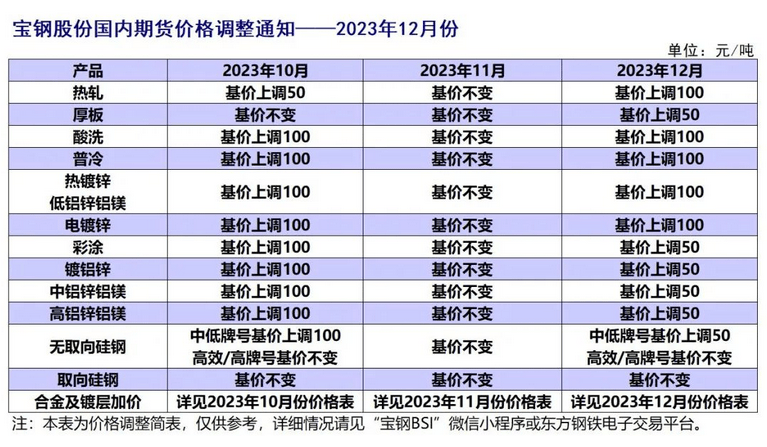 ú̿,ú̿r(ji),ú,̿,(dng)ú,̿r(ji),oú,úr(ji)