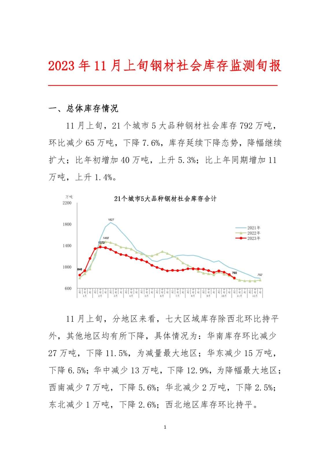 ú̿,ú̿r(ji),ú,̿,ú,̿r(ji),oú,úr(ji)