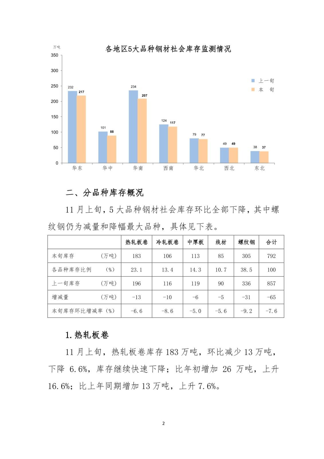 ú̿,ú̿r(ji),ú,̿,ú,̿r(ji),oú,úr(ji)