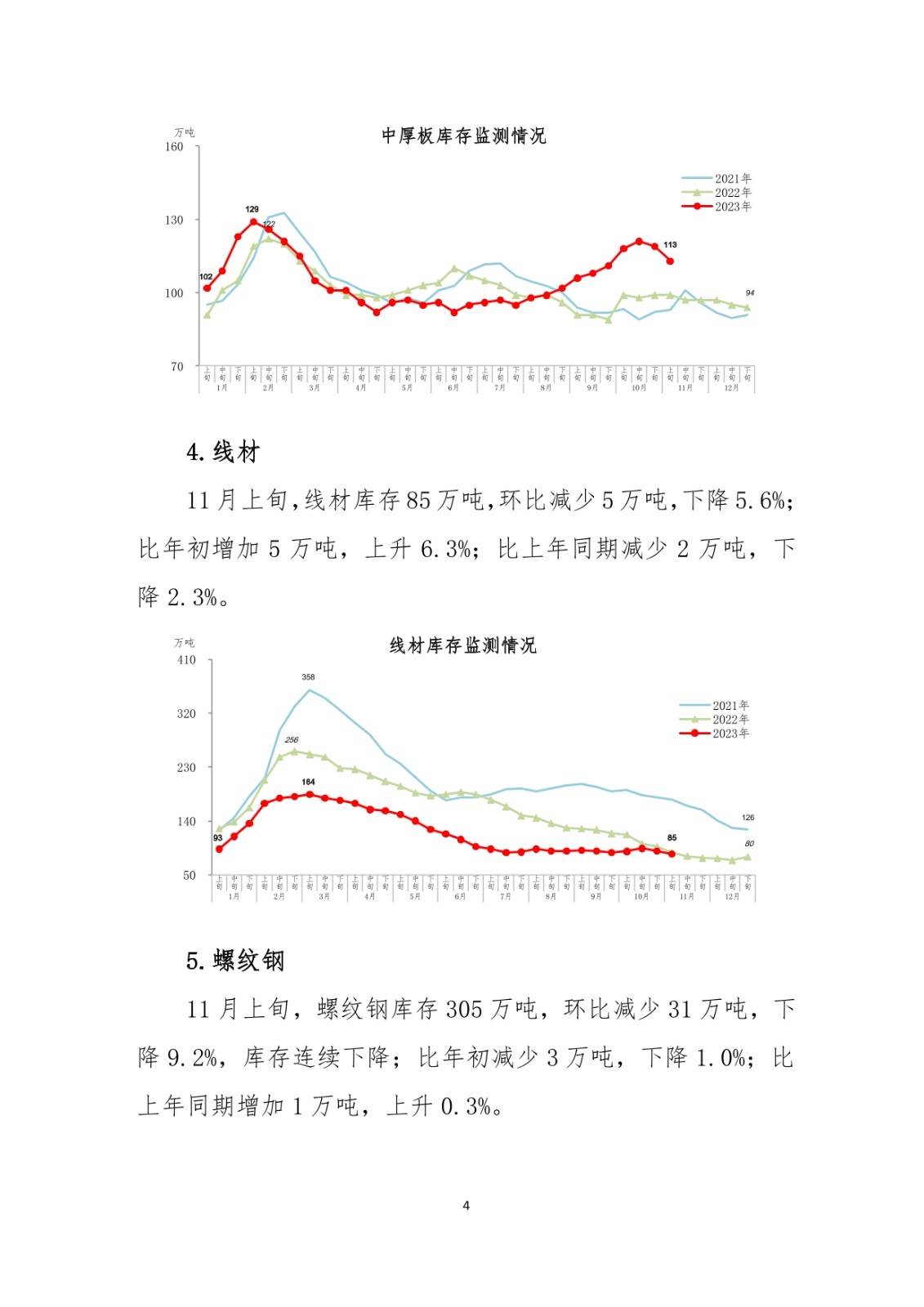 ú̿,ú̿r(ji),ú,̿,ú,̿r(ji),oú,úr(ji)