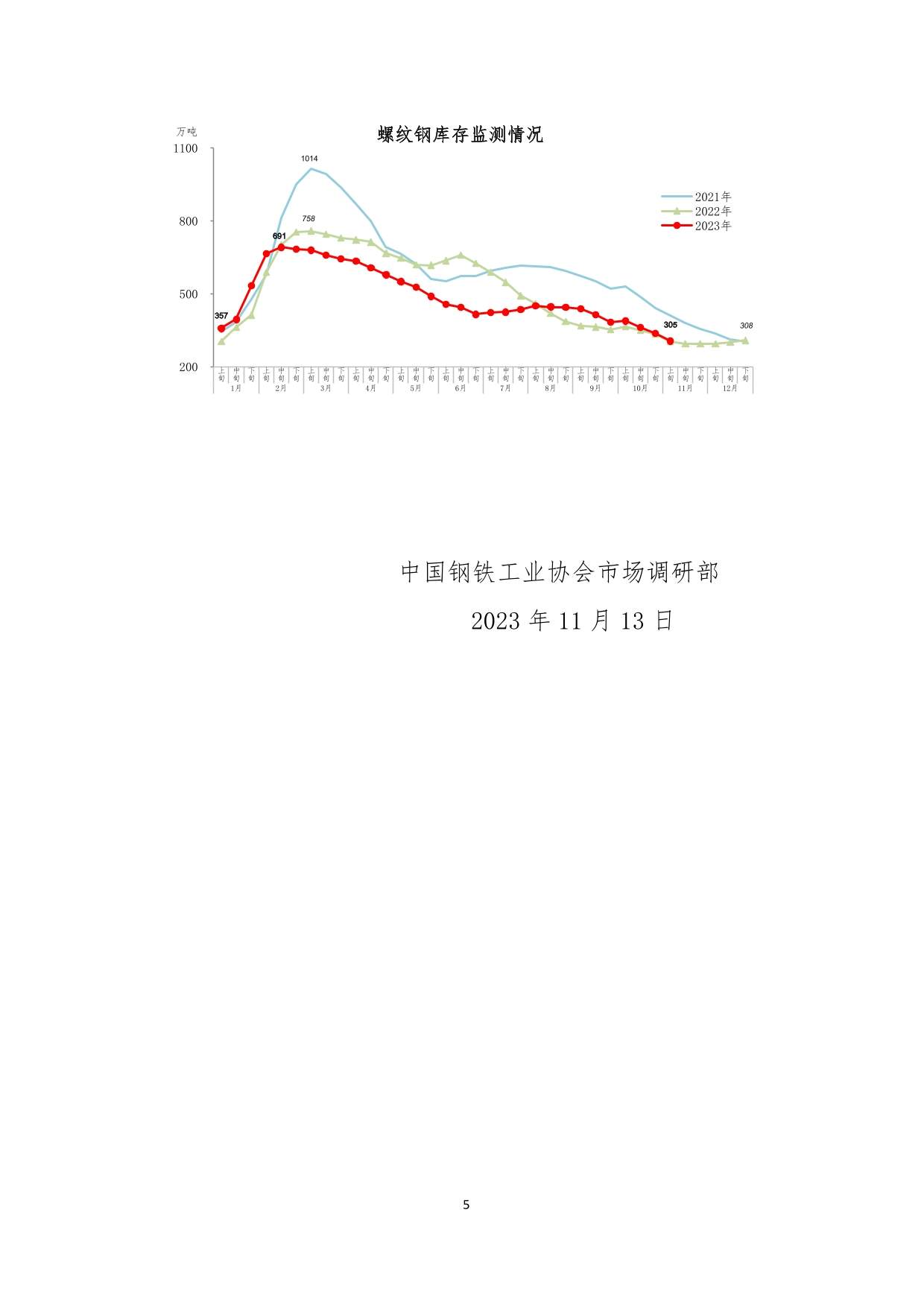 ú̿,ú̿r(ji),ú,̿,ú,̿r(ji),oú,úr(ji)